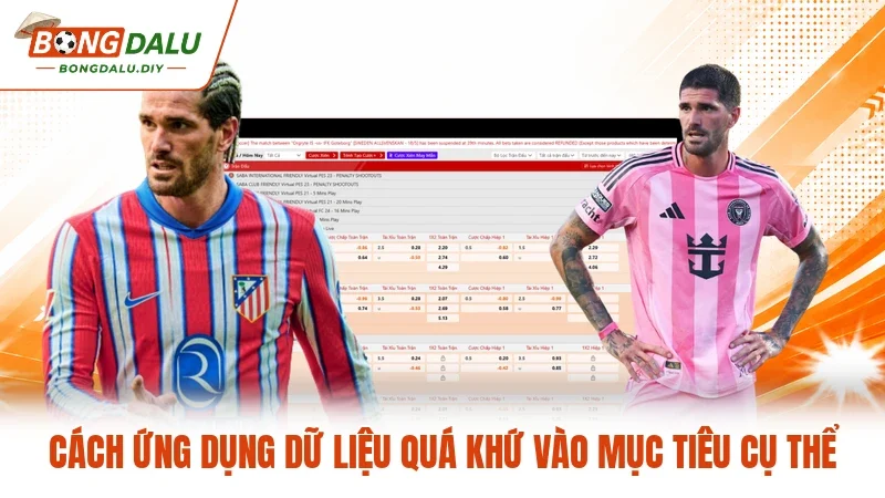 Cách ứ ng dụng dữ liệu quá khứ vào mục tiêu cụ thể