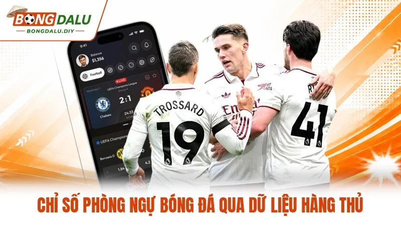 Chỉ số phòng ngự bóng đá qua dữ liệu hàng thủ