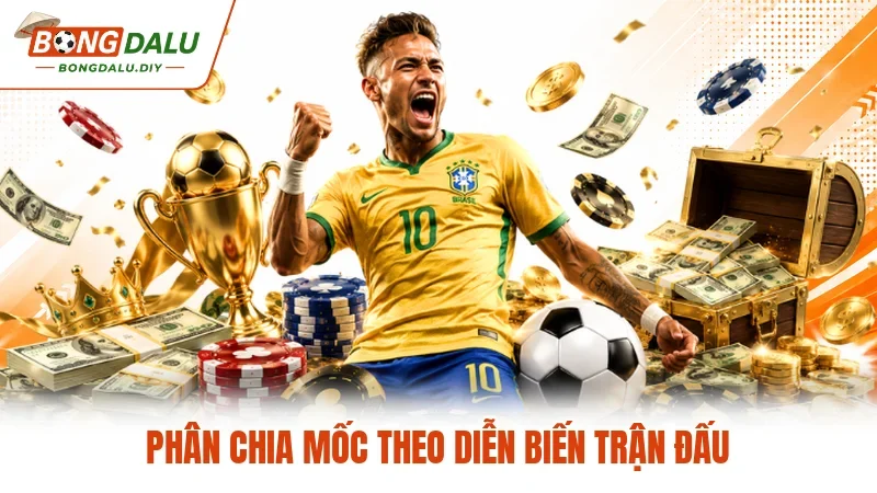 Phân chia mốc theo diễn biến trận đấu