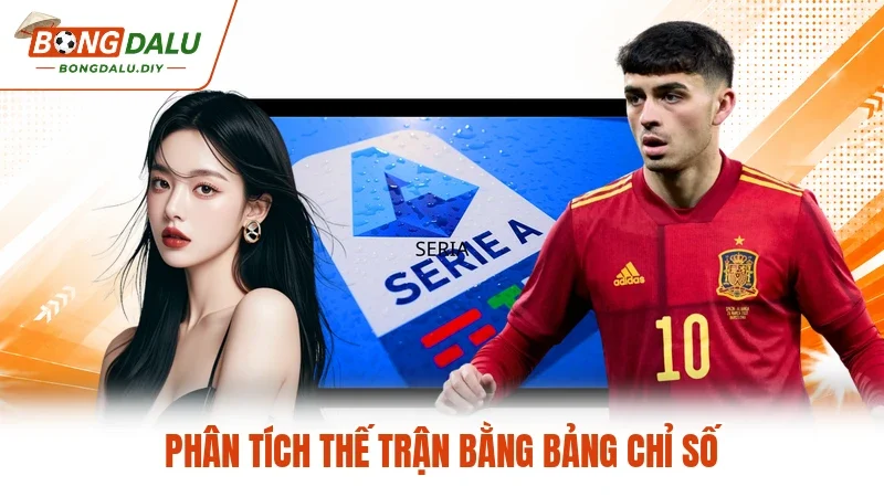 Phân tích thế trận bằng bảng chỉ số