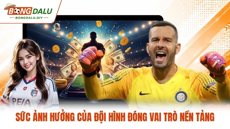 Sức ảnh hưởng của đội hình đóng vai trò nền tảng