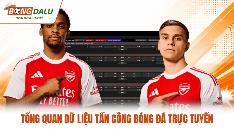 Tổng quan dữ liệu tấn công bóng đá trực tuyến
